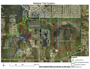 Trail Access Points - Northern Malabar